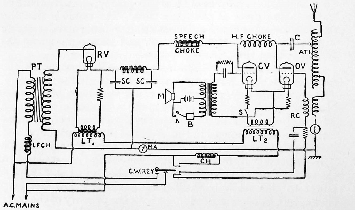 1dot5kw_transmitter_cabinet_type_02.jpg