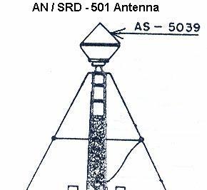 1980s_misc_systems_srd501_antenna.jpg