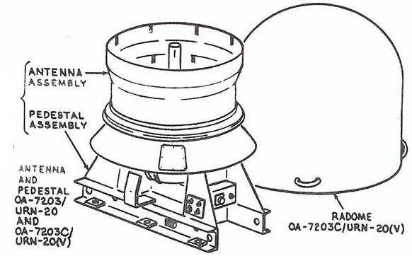 1980s_misc_systems_urn20_antenna_drawing.jpg