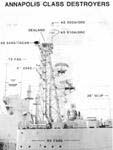 annapolis_ant2_looking_stbd_s.jpg