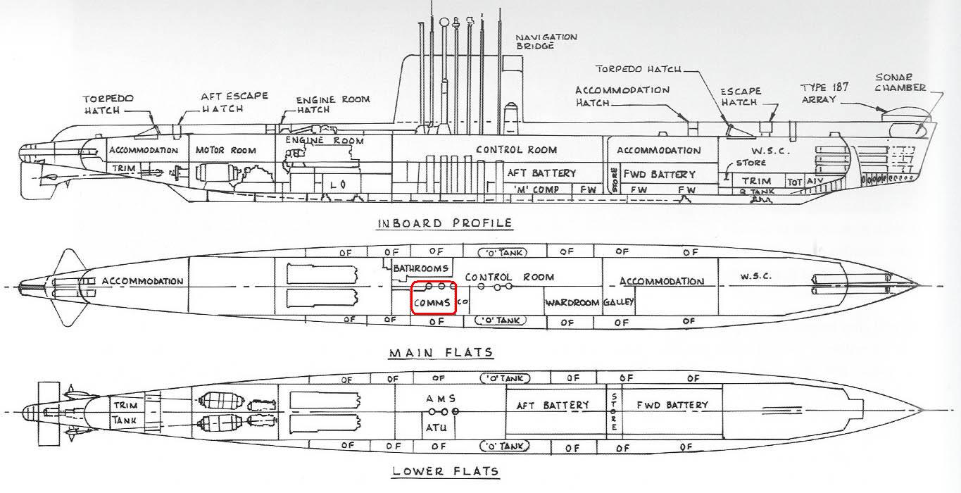 Ohio Class Submarine Diagram